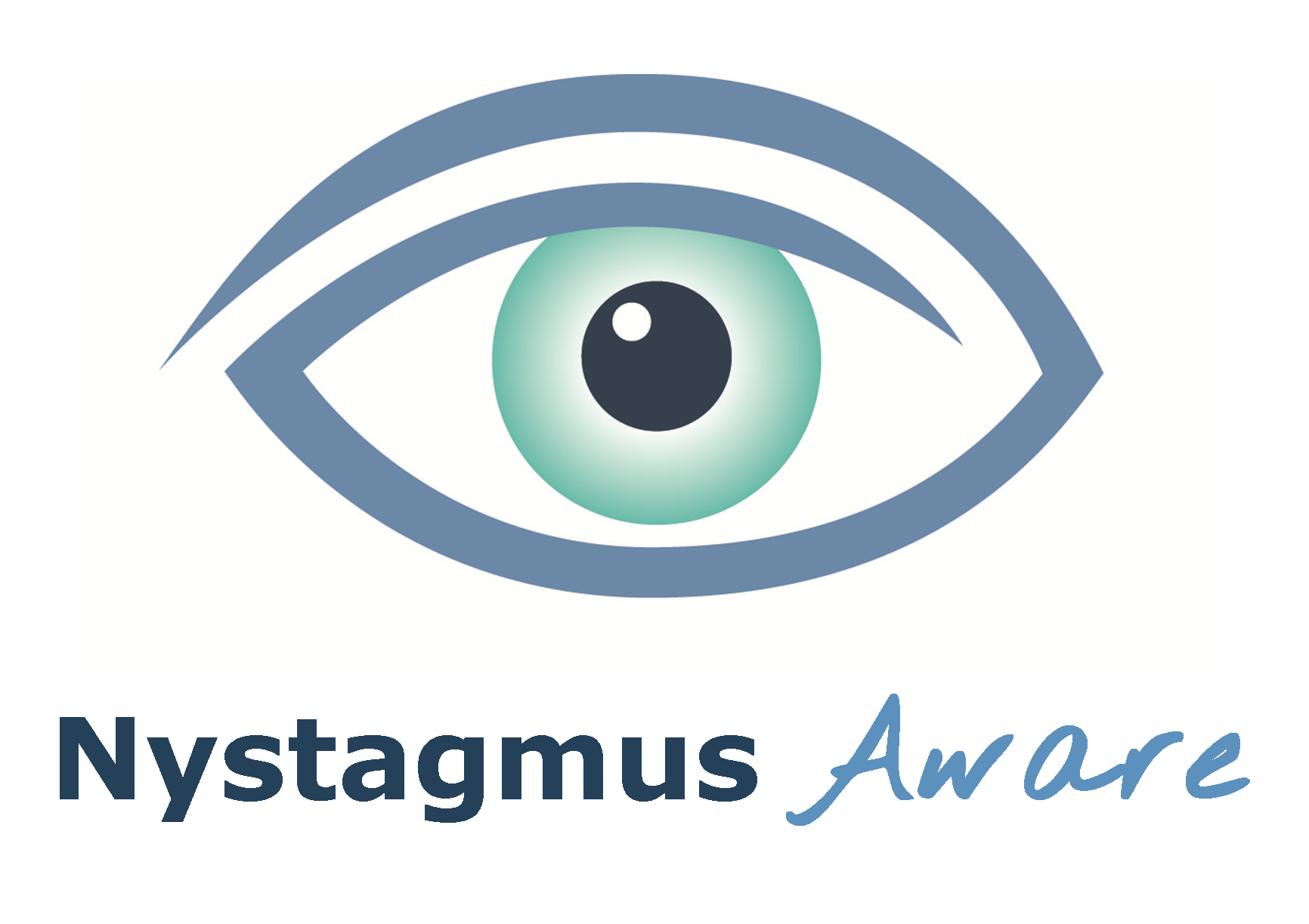 The eye logo of the Nystagmus Network and the words nystagmus aware.