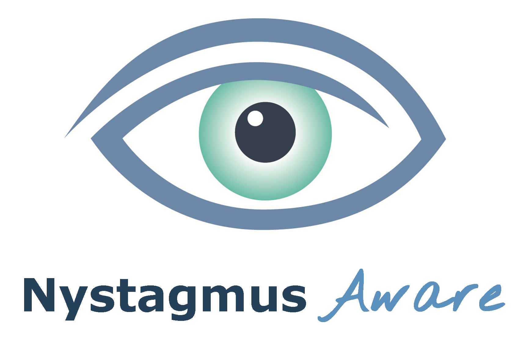The eye logo of the Nystagmus Network and the words nystagmus aware.