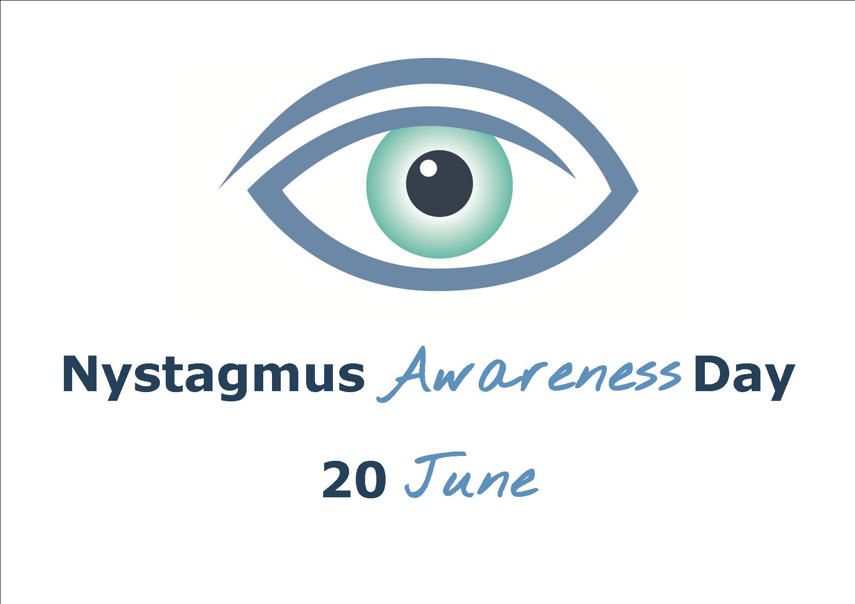 People’s perceptions of nystagmus and the impact of Covid-19