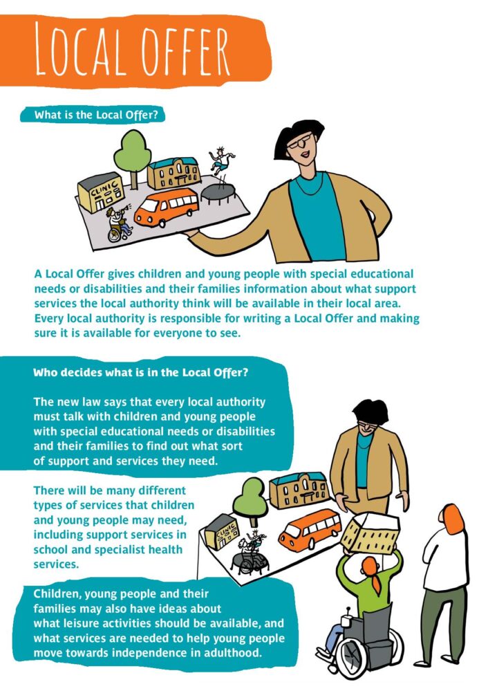 Do you use your local offer? – Nystagmus Network