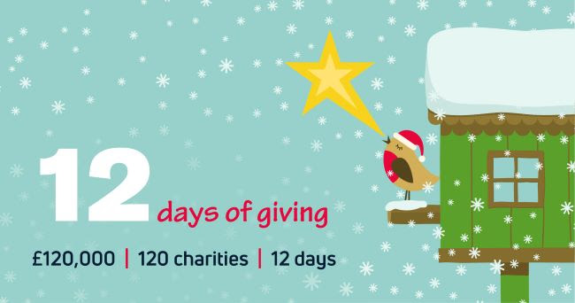 12 days of giving £120,000, 120 charities £1,000