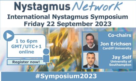 A postacrd for the International Nystagmus Symposium 2023.