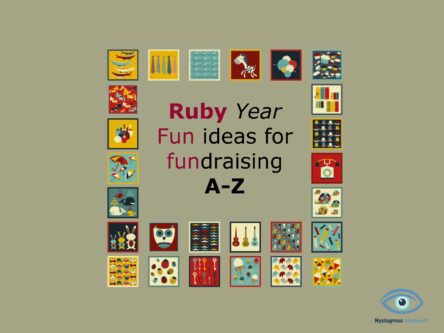 The front cover of the Nystagmus Network digital A-Z guide to fun fundraising ideas for the Ruby Year 2024.